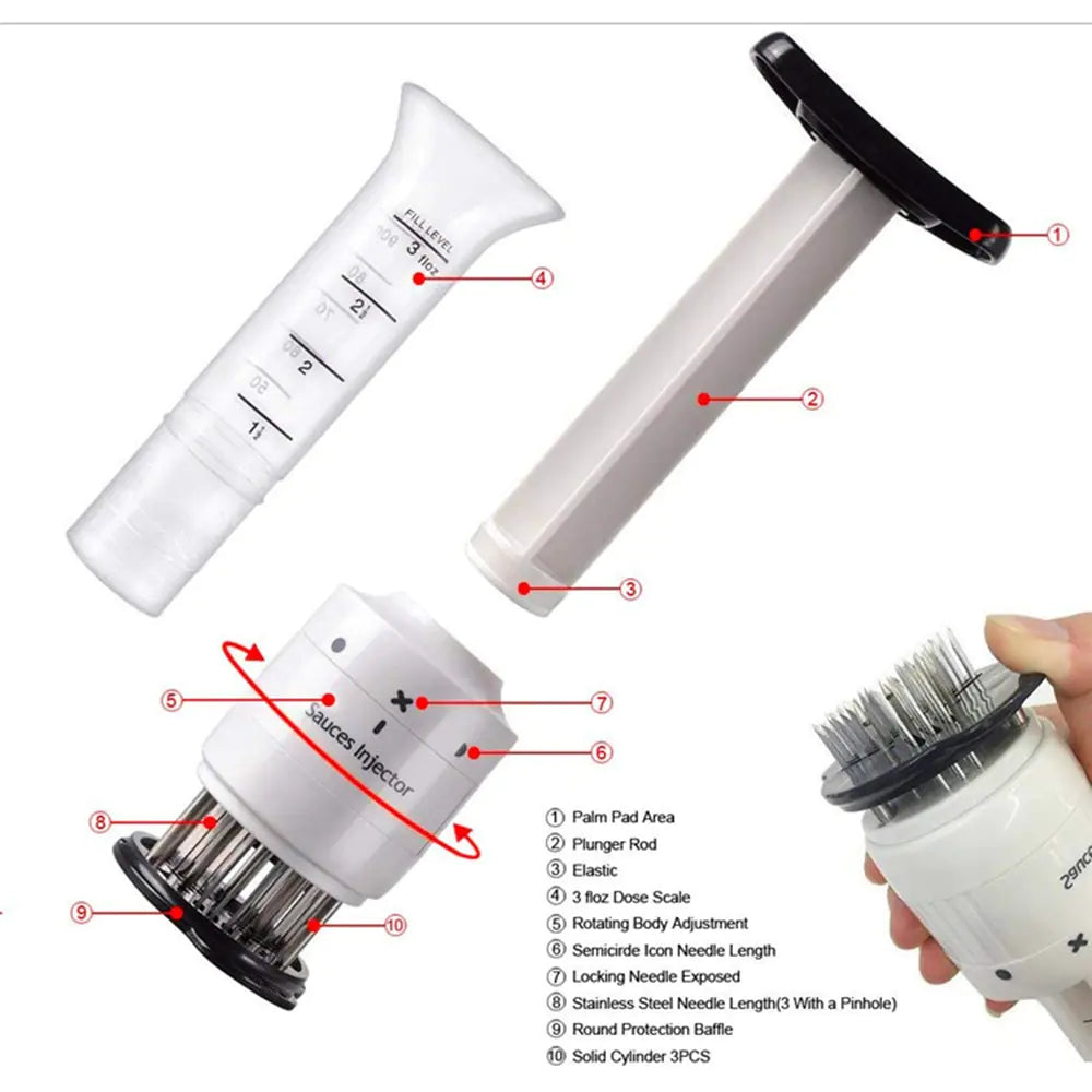 IDEABOA 2-in-1 meat tenderizer and marinade injector!