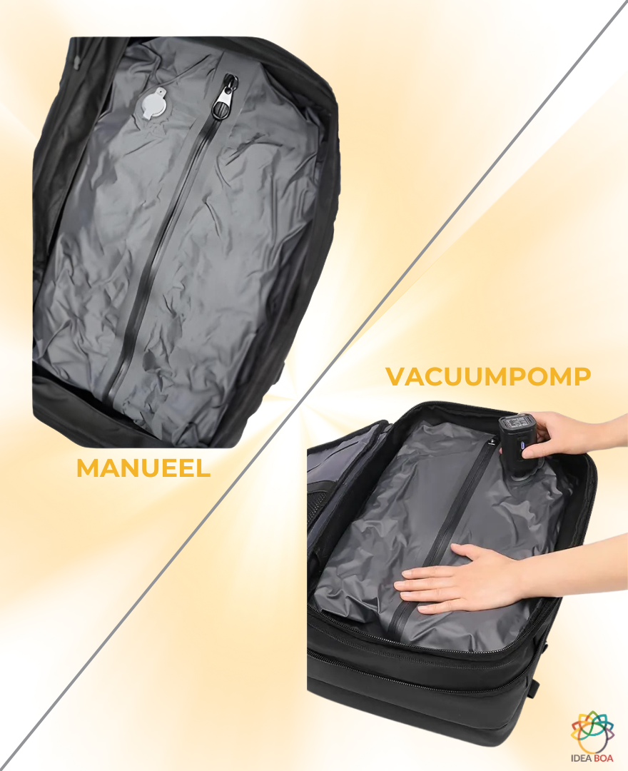 AirBackbag - Slimme rugzak met vacuümcompressie voor maximale opbergruimte